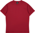 Picture of Aussie Pacific Mens Botany T-Shirt (1207)