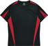 Picture of Aussie Pacific Kids Eureka T-Shirt (3204)